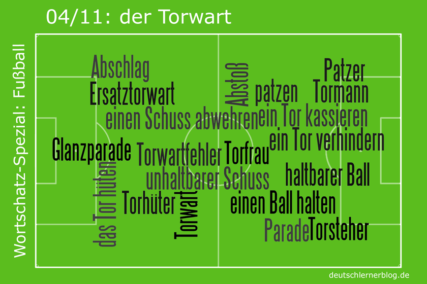Fußball - Wortschatz - Torwart - Torhüter - Torsteher