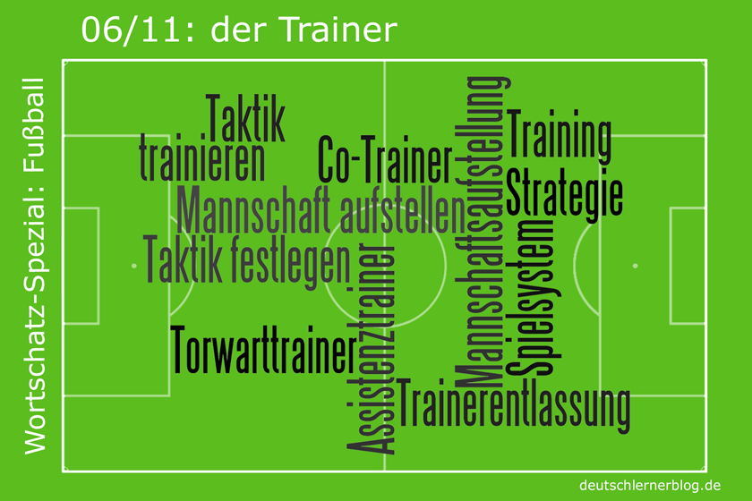 Fußball - Wortschatz - Trainer