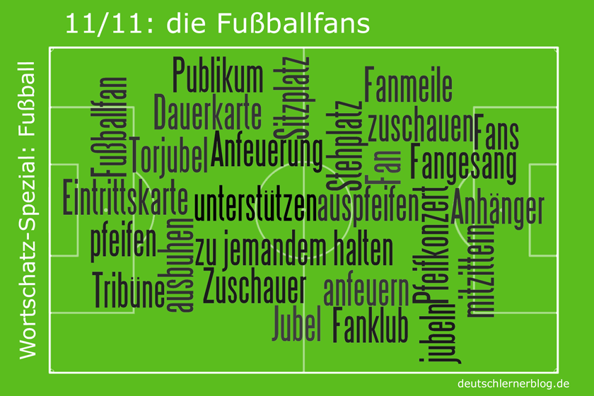 Fussball - Wortschatz - Fussballfans