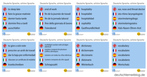 Deutsche Sprache - schöne Sprache - deutschen Sprache - deutscher Sprache - Deutsch Sprache