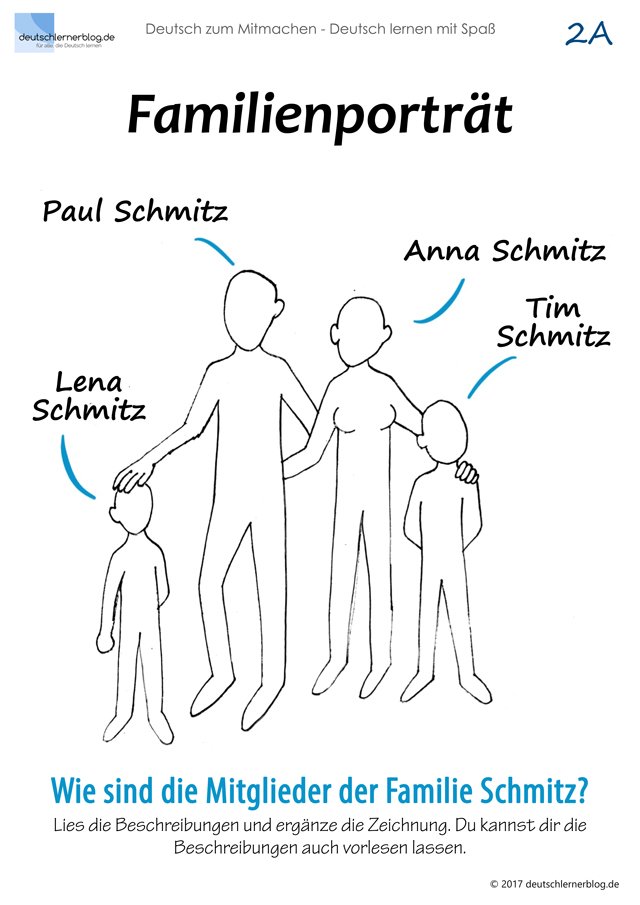 Familienporträt - Familienmodelle - Mitmachbuch