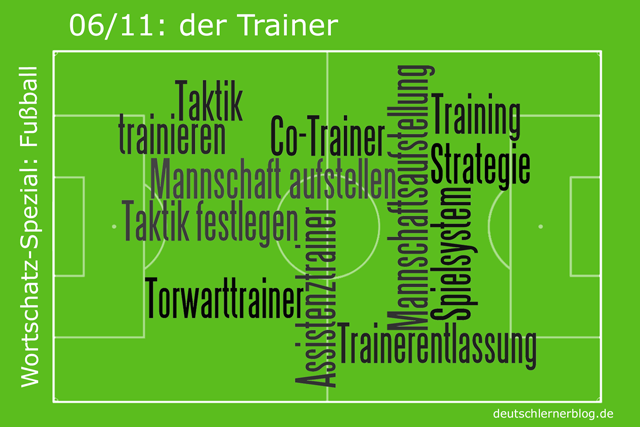 Trainer - Feldspieler - Fußball-Weltmeisterschaft - Fussball-Weltmeisterschaft - Fußball-WM