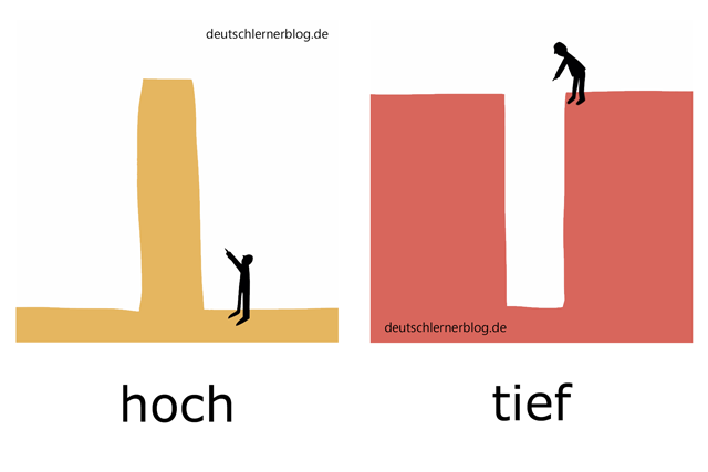 hoch - tief - deutsche Adjektive illustriert mit Bildern