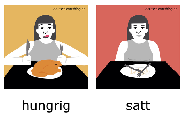 hungrig - satt - Adjektive illustriert